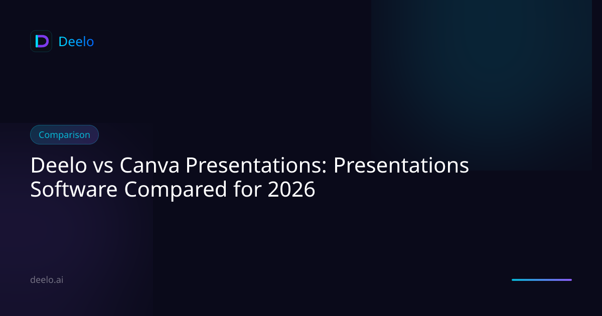 Deelo vs Canva Presentations: Presentations Software Compared for 2026 ...