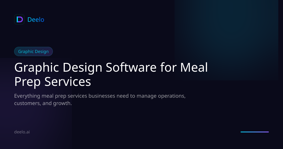 Graphic Design Software for Meal Prep Services | Deelo